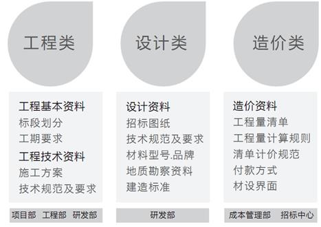 赠卵试管婴儿费用看和万家--做赠卵试管婴儿得花那个钱啊挂和万家看